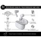 Force Play - Ecouteurs True Wireless ANC+ENC Force Play III Blanc - Garanti à vie Force Play - Ecouteurs True Wireless ANC+ENC Force Play III Blanc - Garanti à vie